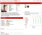 Chantal(571359)[Zwerfbaredijsje].png